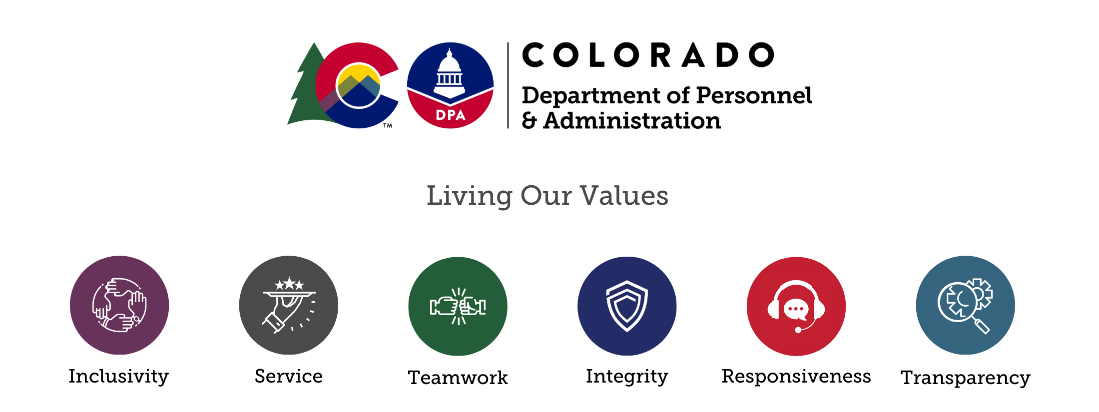 Department of personnel & administration core values: Inclusivity. Contributing to and maintaining a consciously unbiased environment where everyone feels welcomed, respected, and valued as individuals while building a Colorado for All. Service. Being helpful, useful, timely, and efficient in our actions, results, and communications. Teamwork. Collaborating with and empowering each other to achieve success. Integrity. Being honest and fair in our work and relationships. Responsiveness. Engaging and following through in a way that promotes respect, energy, creativity, and adaptability. Transparency. Operating with accountability, clarity, and ethics in a way that builds and sustains trust.